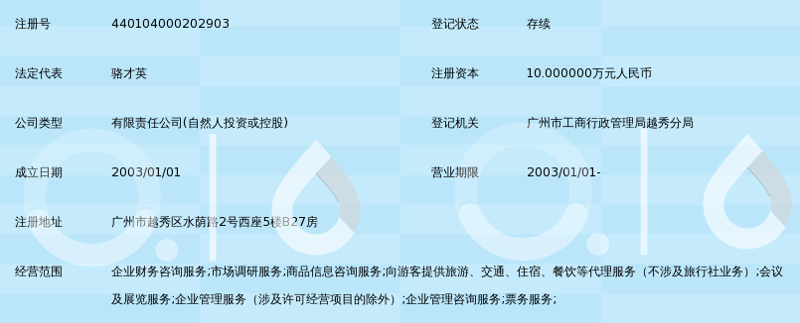 上海信息服务行业的最新动态与发展趋势